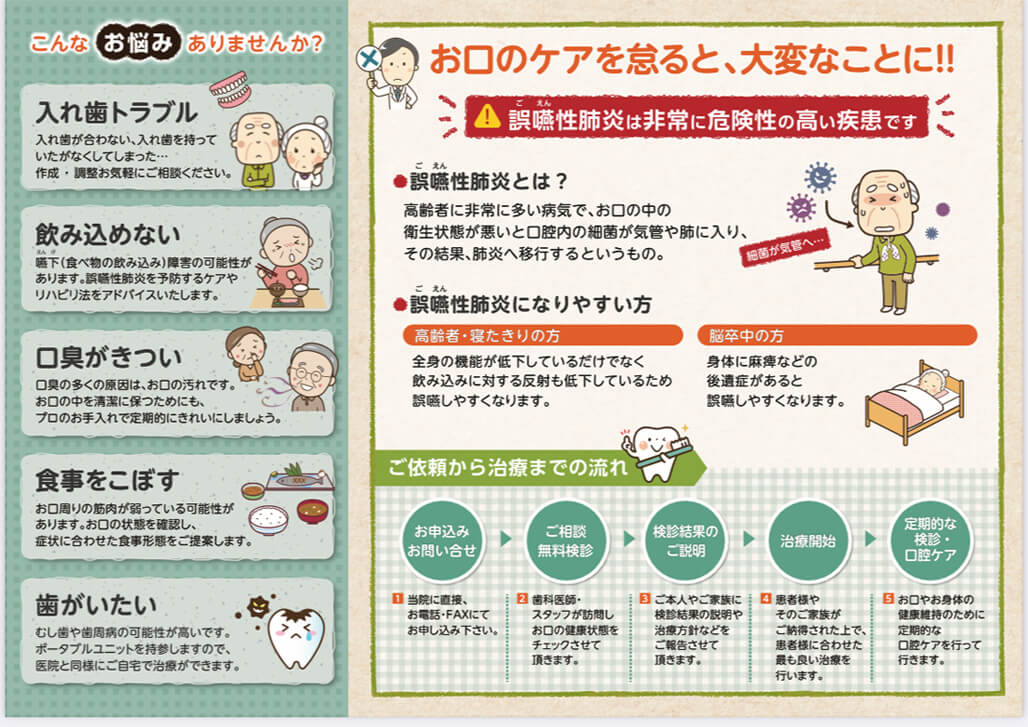 入れ歯トラブル、飲み込めない、口臭がきつい、食事をこぼす、歯が痛い・・・こんなお悩みありませんか?